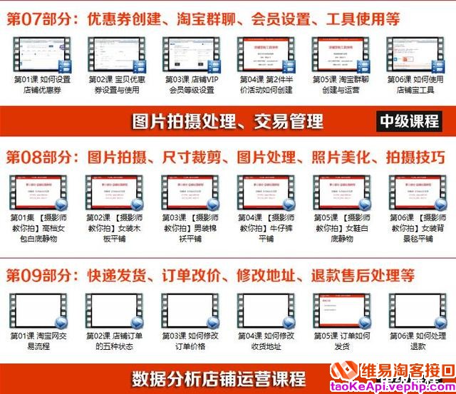 谈谈我开淘宝店铺月赚5万元的经验,分享这些淘宝运营学习资料!